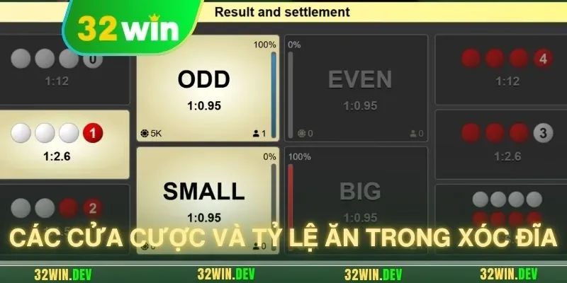 Các cửa cược và tỷ lệ ăn trong xóc đĩa