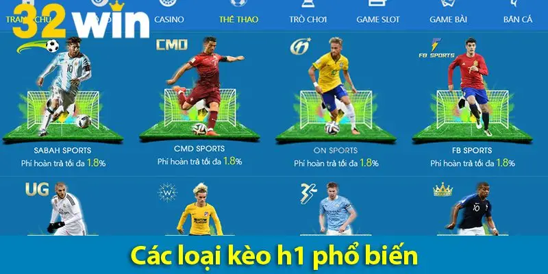 Mẹo chơi kèo hiệp 1: Chinh phục hiệu quả các kèo bóng đá cho anh em