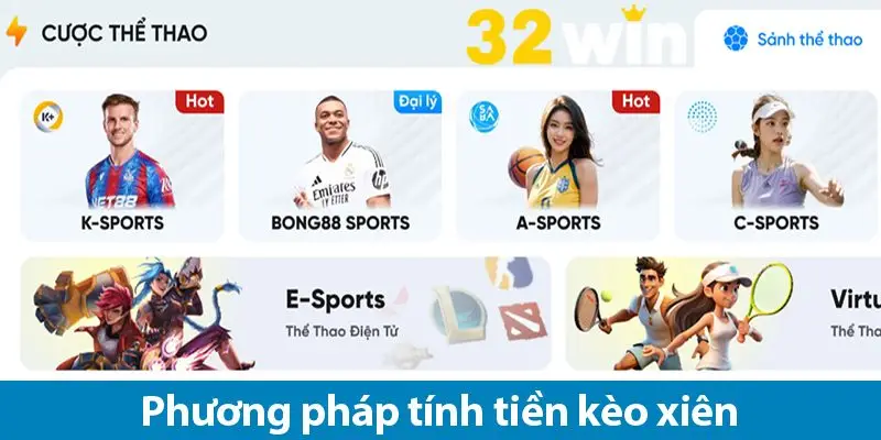 Cược xiên bóng đá - Bí quyết tối ưu hóa lợi nhuận trong kèo xiên